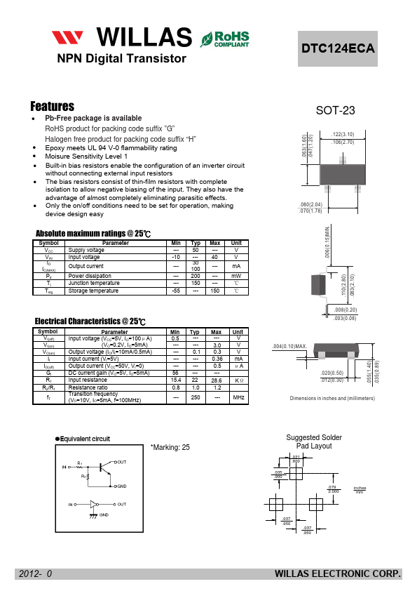 DTC124ECA WILLAS