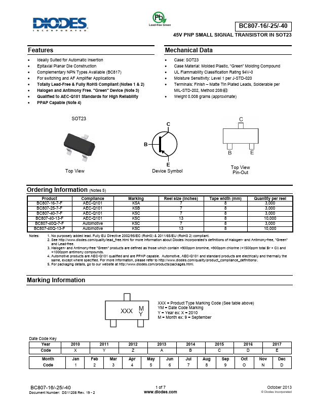 BC807 Diodes Incorporated
