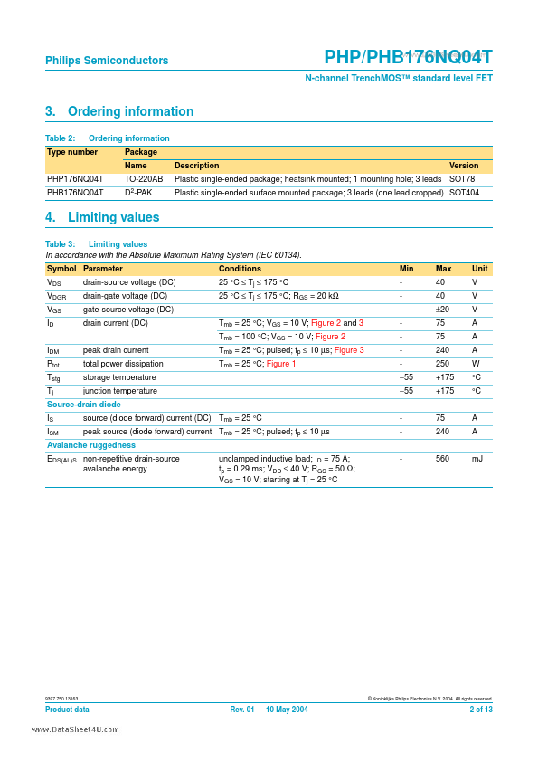 PHB176NQ04T