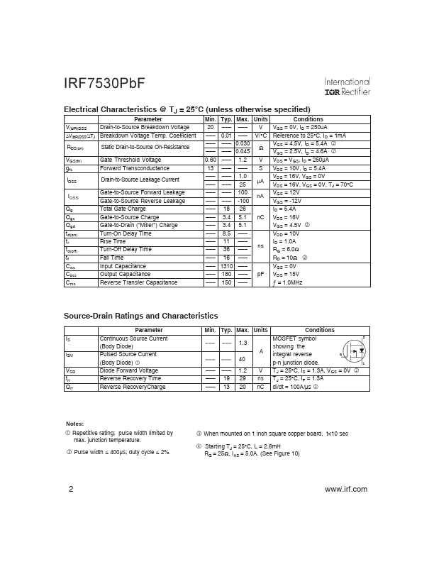 IRF7530PBF