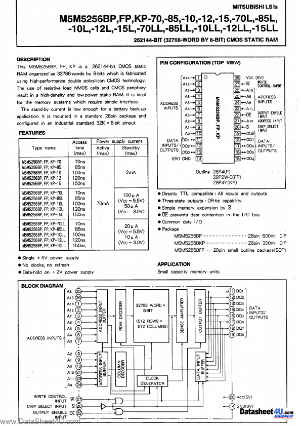 <?=M5M5256BKP-15LL?> डेटा पत्रक पीडीएफ