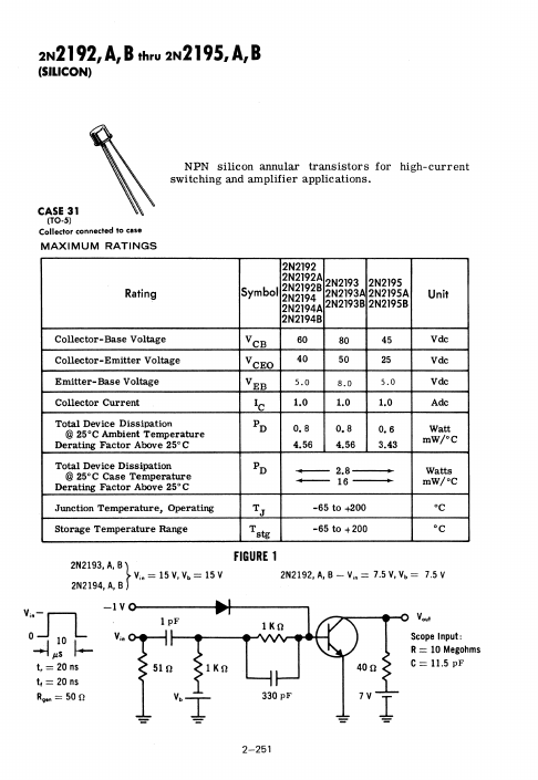 <?=2N2193B?> डेटा पत्रक पीडीएफ