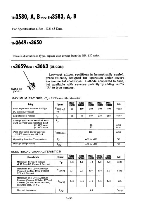 1N3660 Motorola