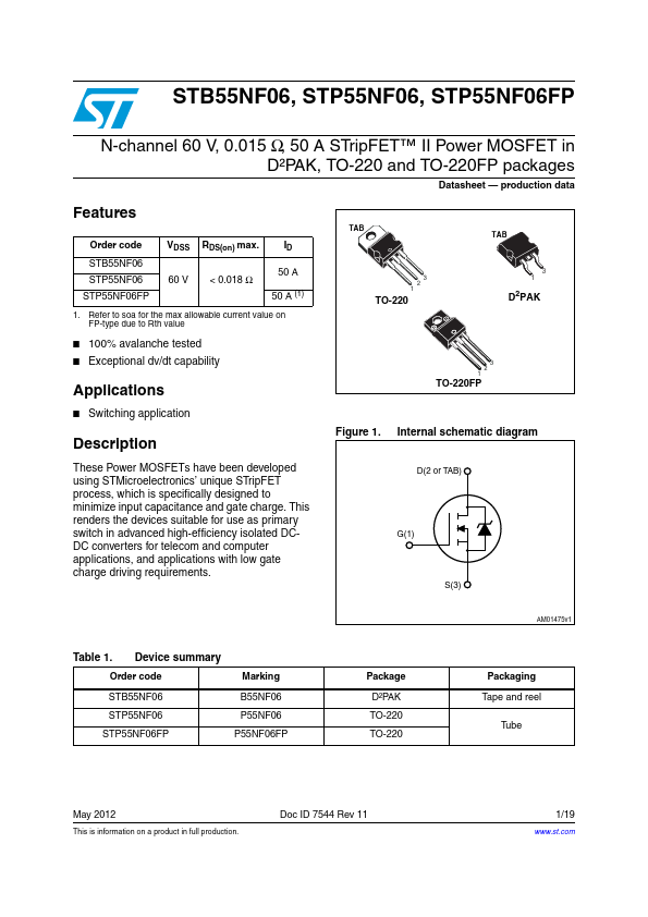 P55NF06FP STMicroelectronics