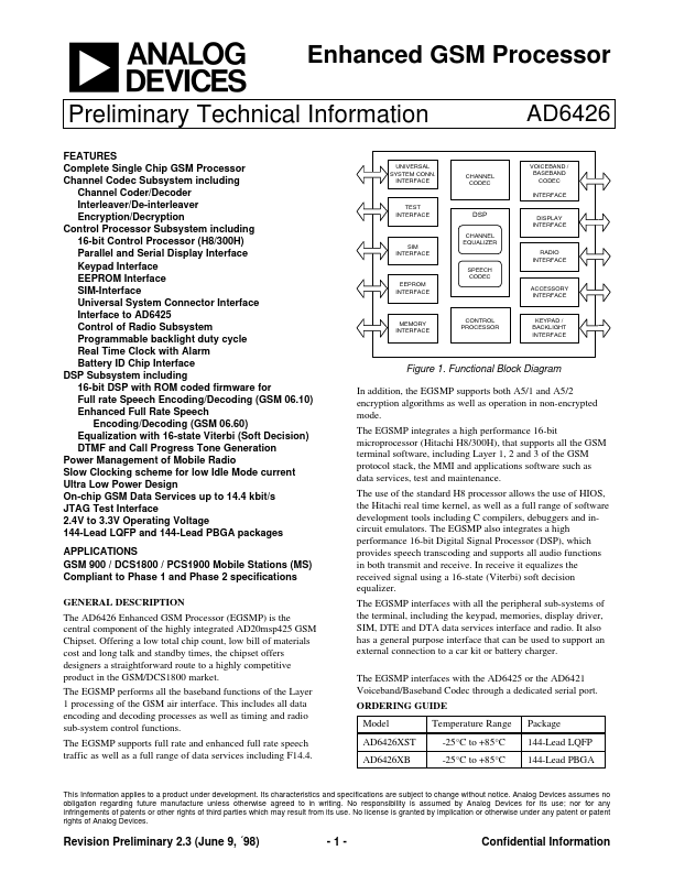 AD6426 Analog Devices