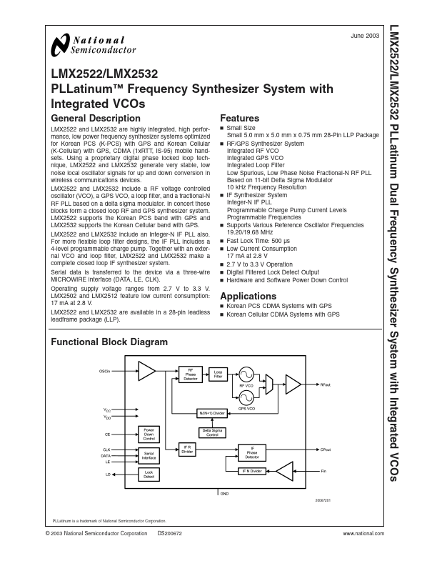 LMX2532