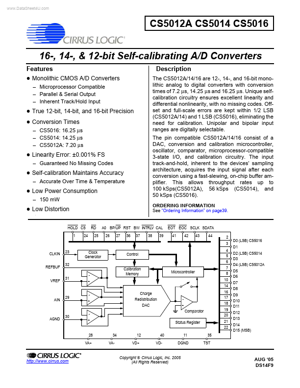 CS5014 Cirrus Logic