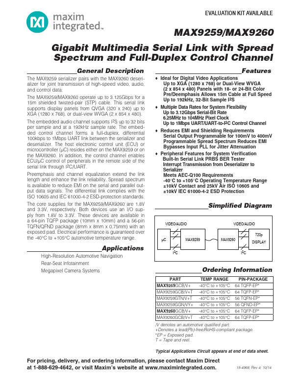 <?=MAX9259?> डेटा पत्रक पीडीएफ