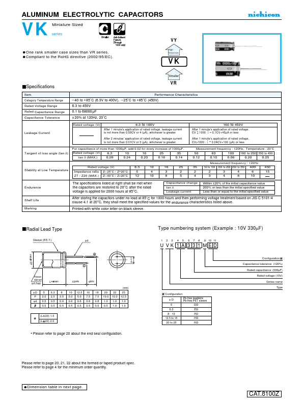 UVK1H222MED