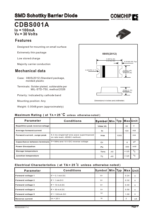 CDBS001A