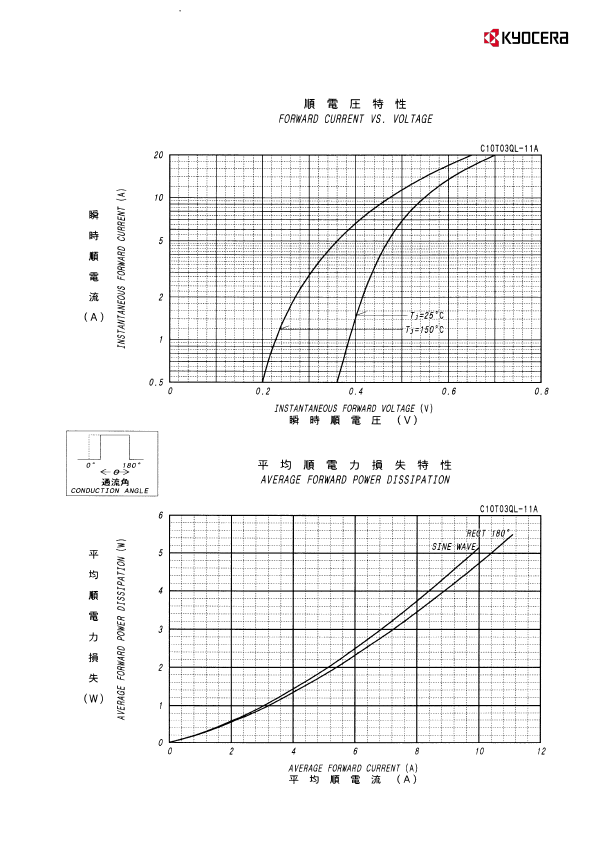 C10T03QL-11A