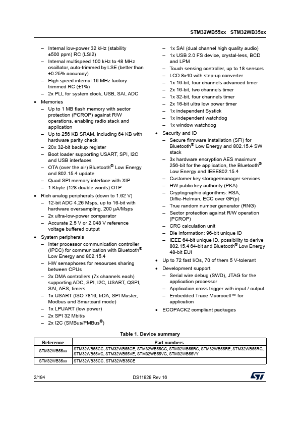 STM32WB55VC