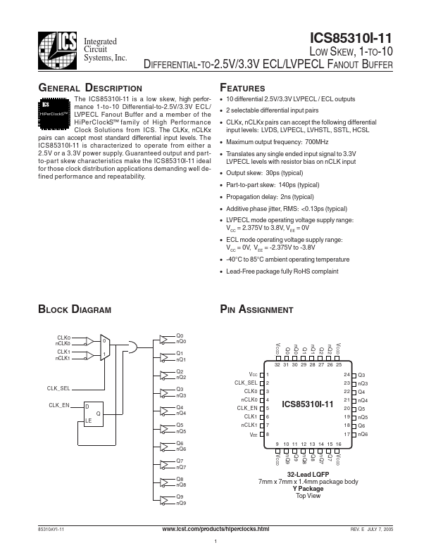 ICS85310I-11