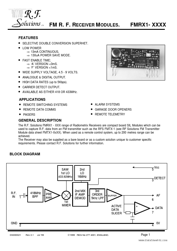 FMRX1-xxxF RF Solutions