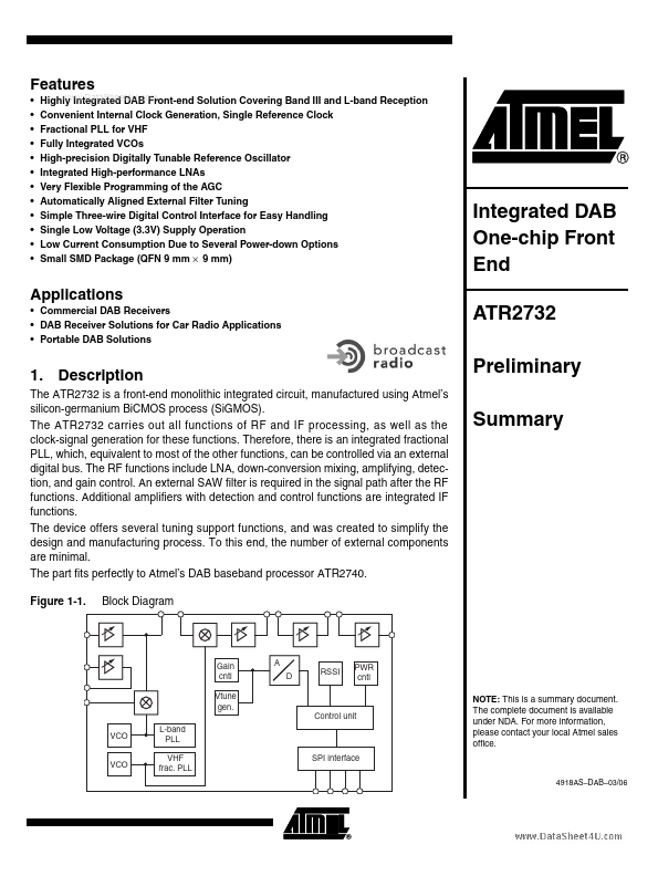 ATR2732 ATMEL Corporation