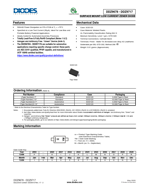 DDZ9717 Diodes Incorporated