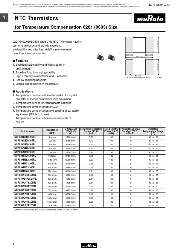 NCP03WB473J05RL Murata