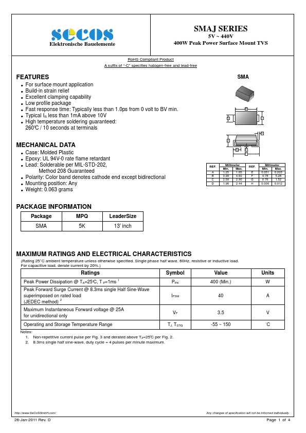 SMAJ110A