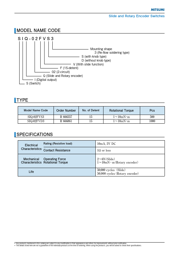 SIQ-02FVS3