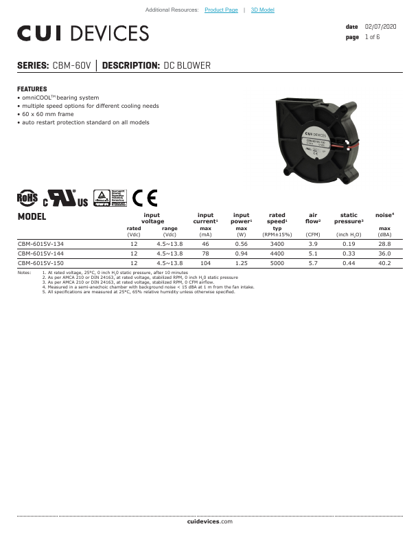 <?=CBM-6015V-144?> डेटा पत्रक पीडीएफ