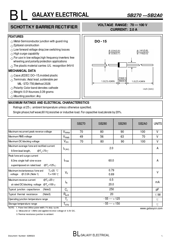 SB290 GALAXY ELECTRICAL