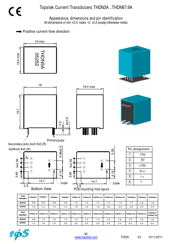 THDN14.2A