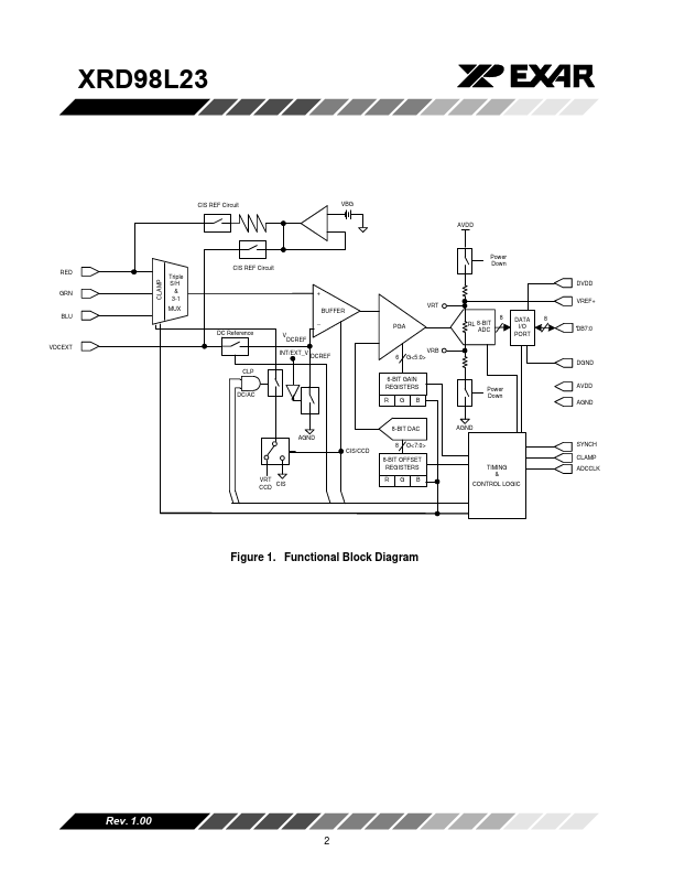 XRD98L23