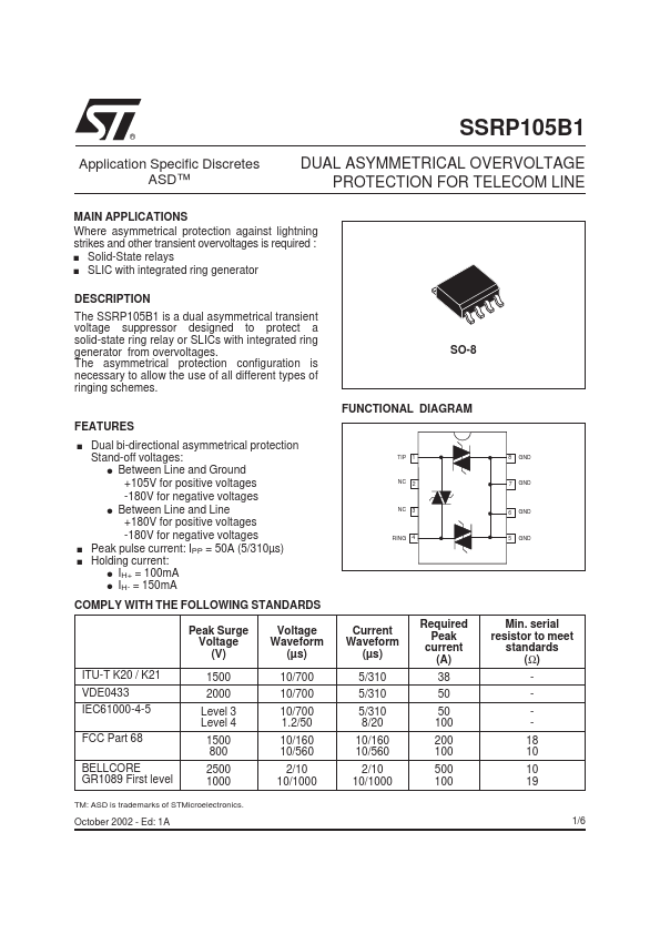 SSRP105B1 ST Microelectronics