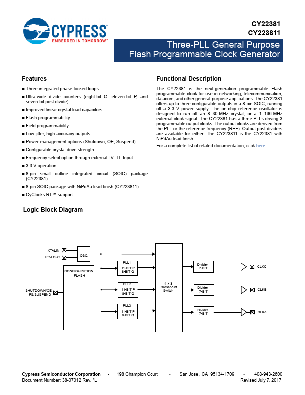 CY223811 Cypress Semiconductor