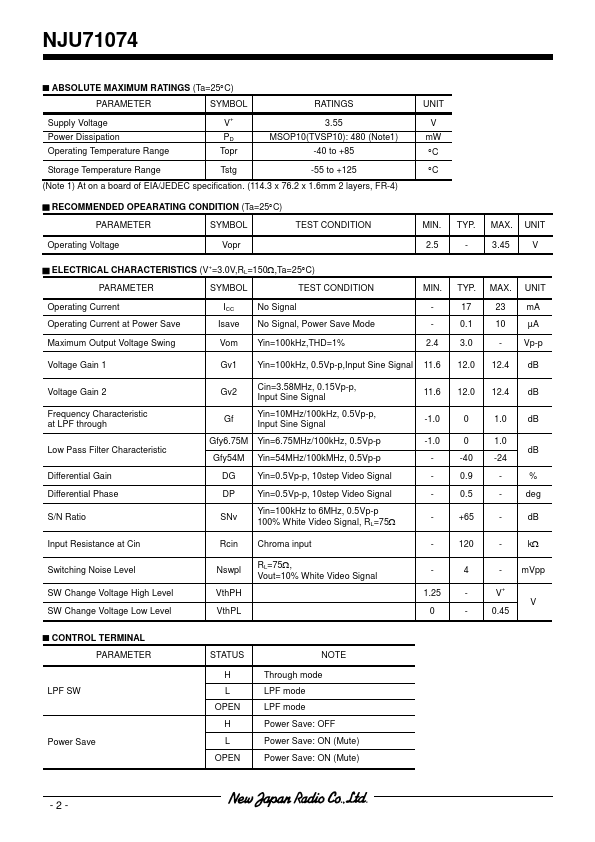 NJU71074