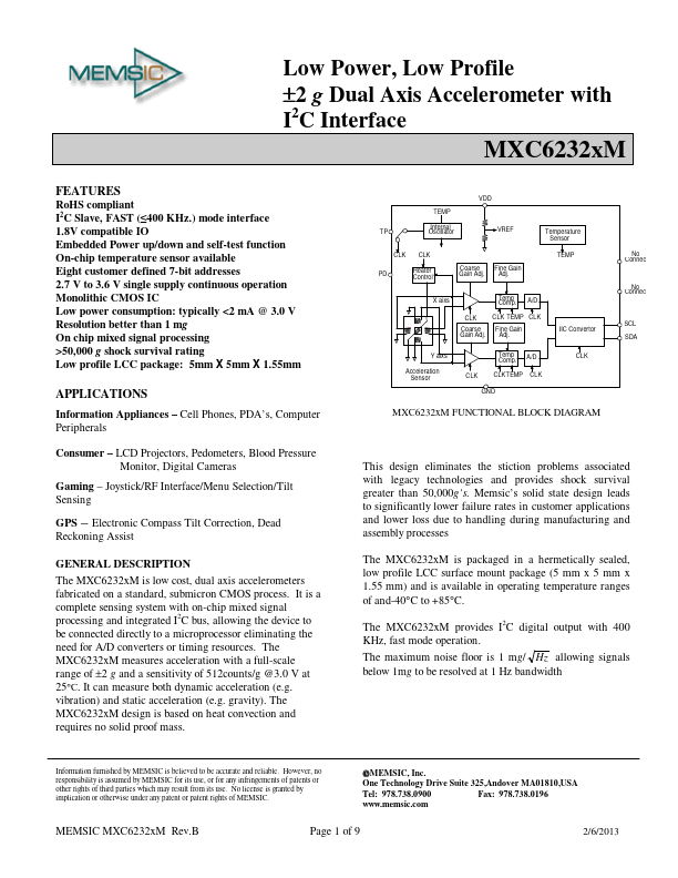 <?=MXC62325MP?> डेटा पत्रक पीडीएफ