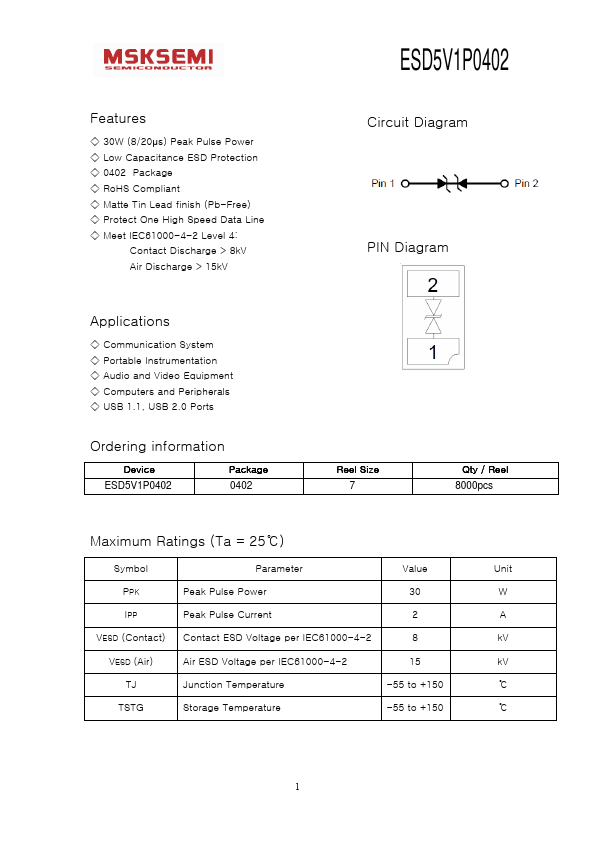 <?=ESD5V1P0402?> डेटा पत्रक पीडीएफ