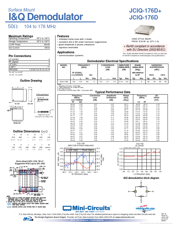 <?=JCIQ-176D+?> डेटा पत्रक पीडीएफ