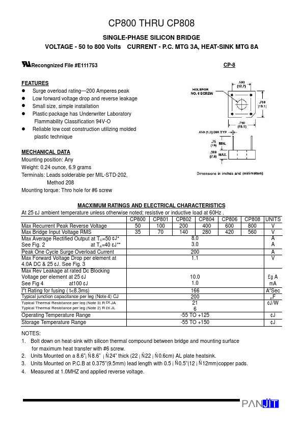 CP802 Pan Jit International Inc.