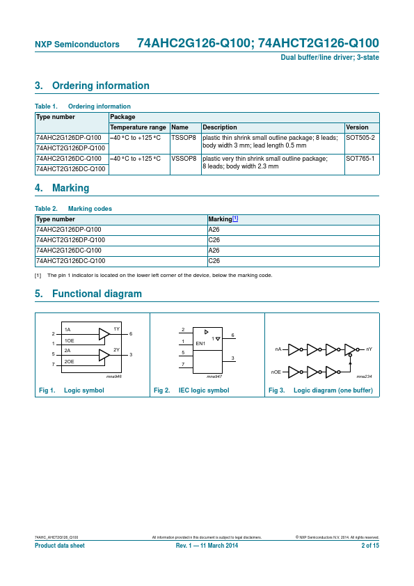 74AHC2G126-Q100