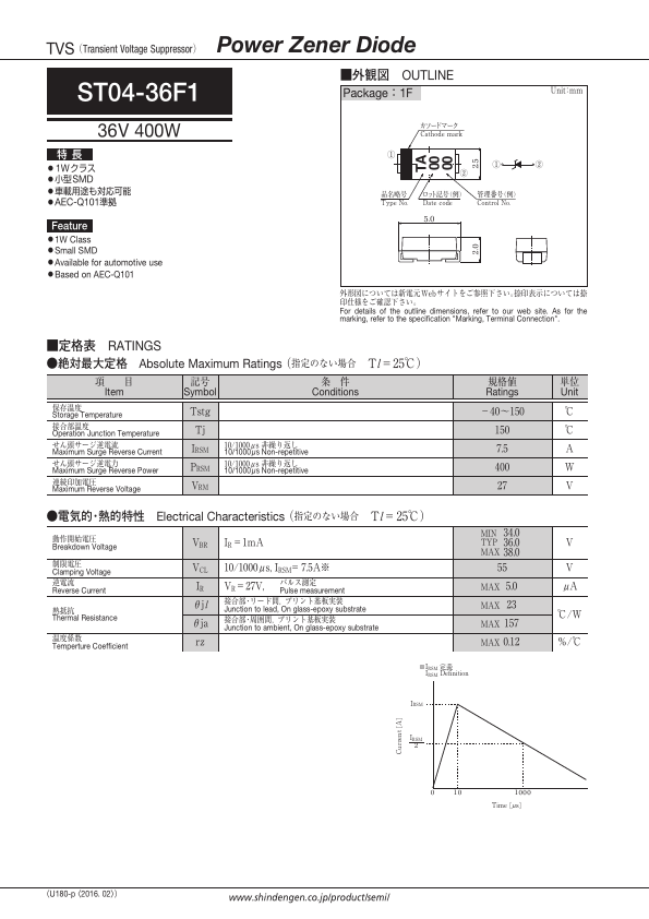 ST04-36F1