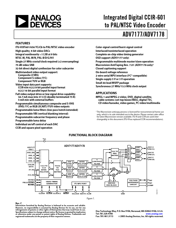 <?=ADV7177?> डेटा पत्रक पीडीएफ