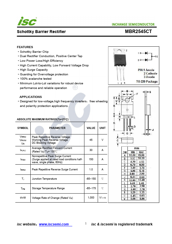 MBR2545CT