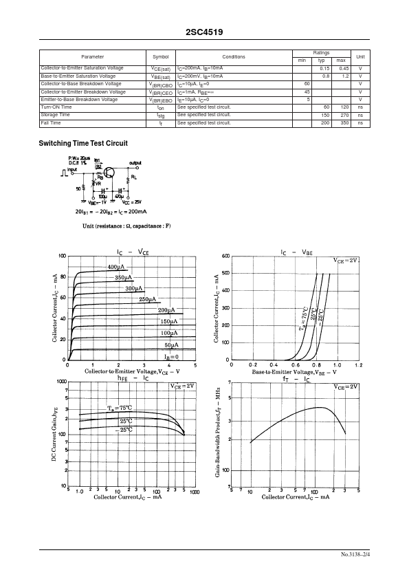 2SC4519
