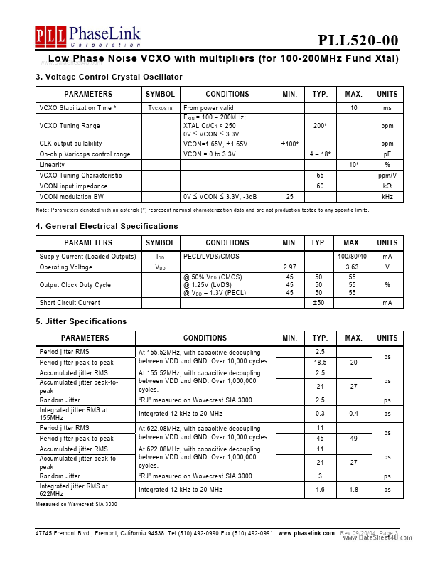 PLL520-00