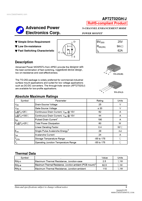 AP72T02GH