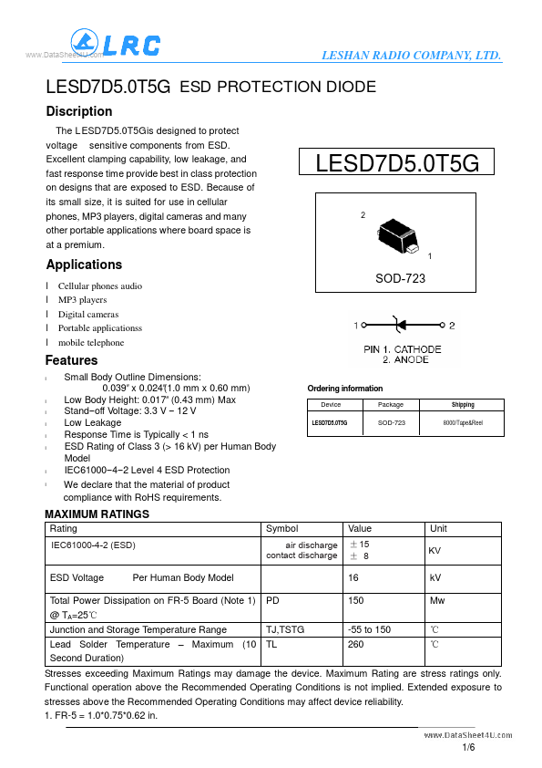 LESD7D5.0T5G
