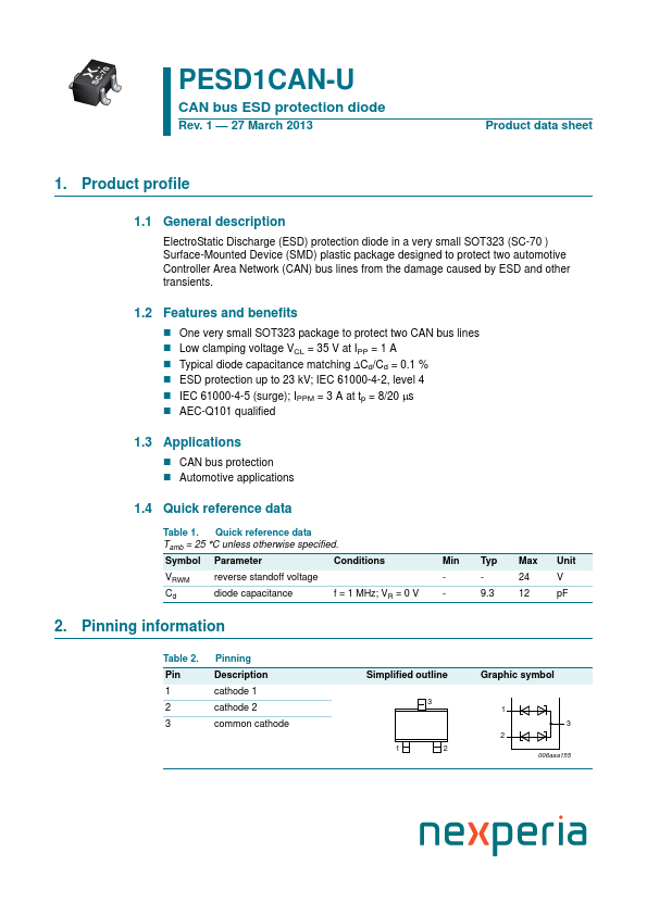 PESD1CAN-U nexperia