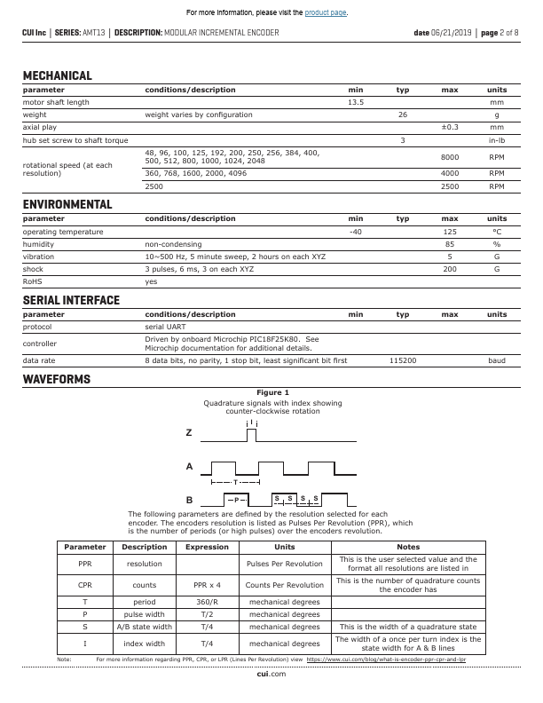 AMT133Q