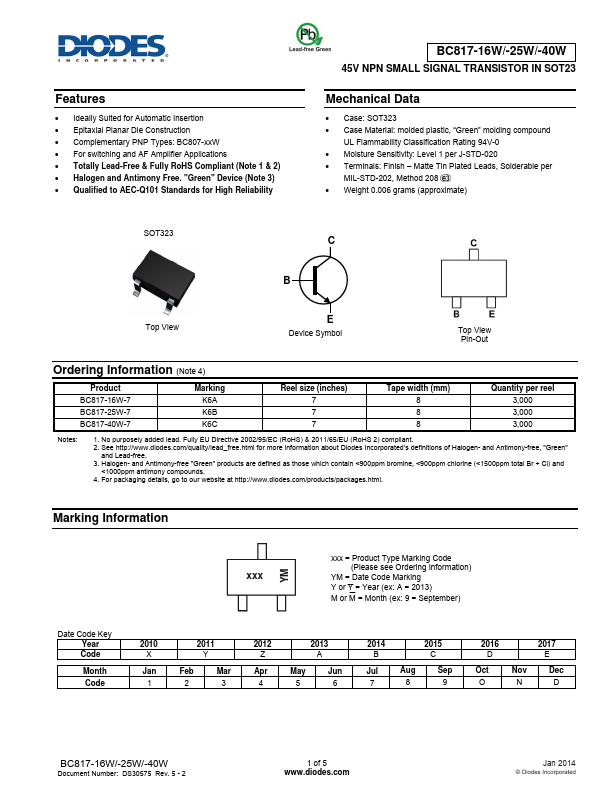 BC817-16W Diodes Incorporated