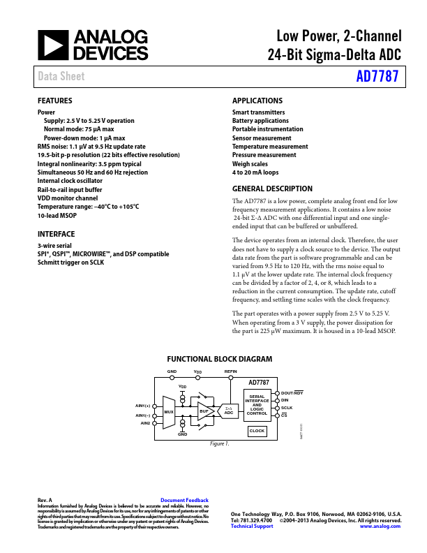 AD7787 Analog Devices