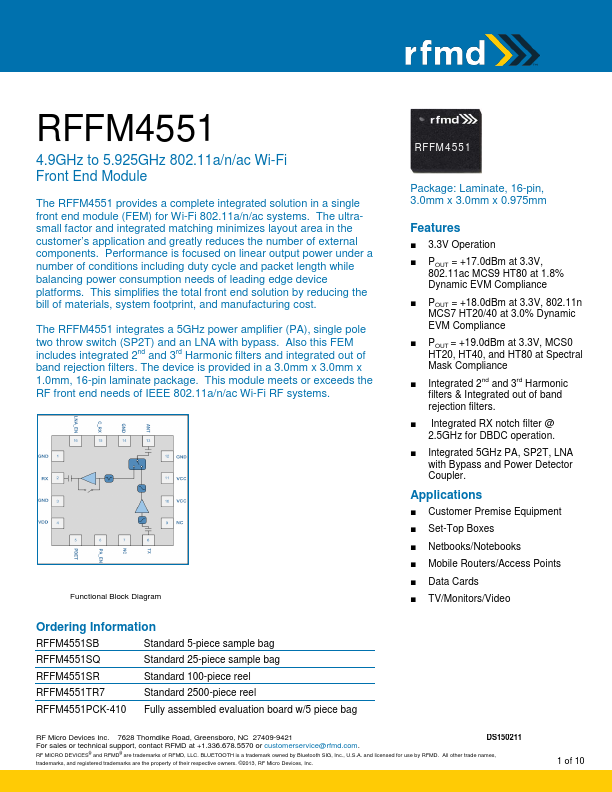 RFFM4551 RF Micro Devices