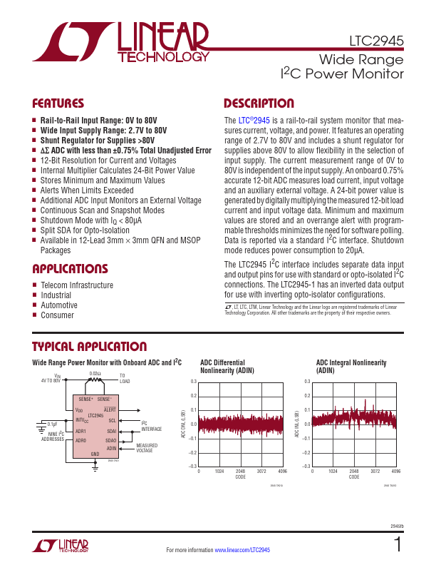 LTC2945 Linear