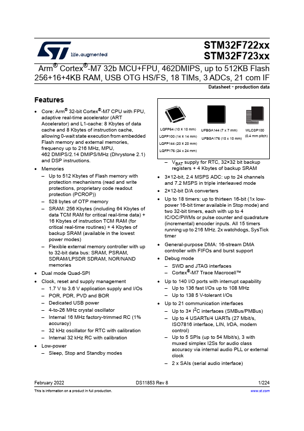 <?=STM32F722VE?> डेटा पत्रक पीडीएफ