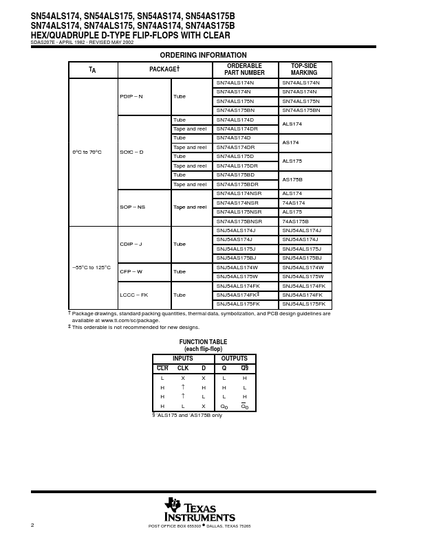 SN74AS175B